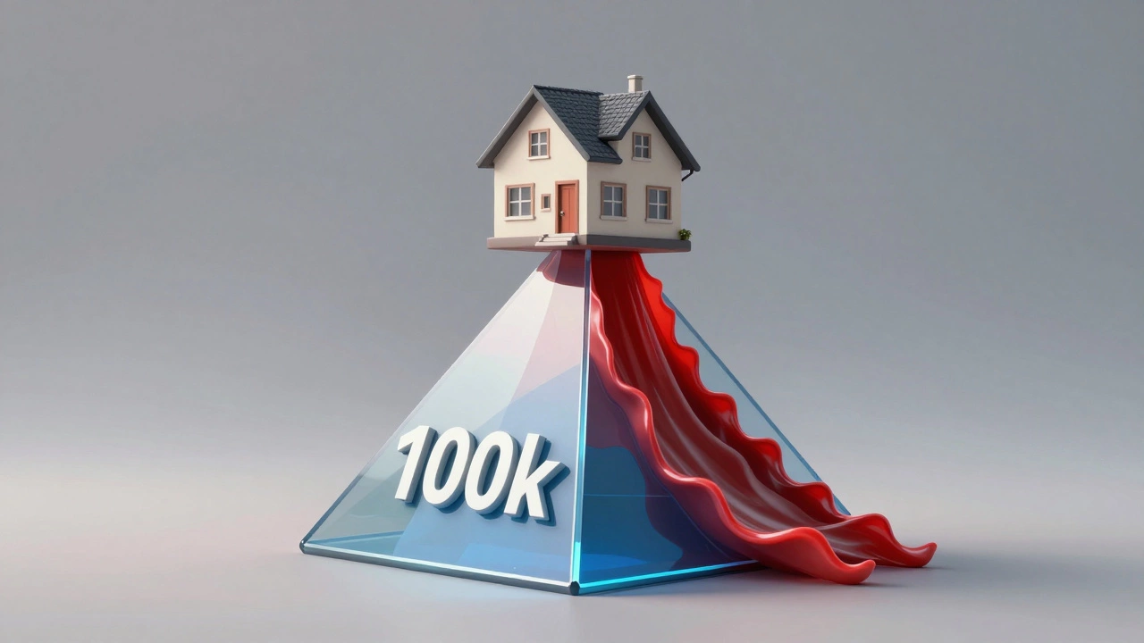 $100,000 Mortgage at 7%: Monthly Payments, Total Cost & Refinance Tips